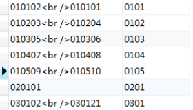 PostgreSQL 9.3 自定义聚合函数实现多行数据合并成一列