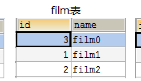 Explain详解与索引优化实践