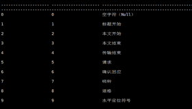 从Windows迁移SQL Server到Linux