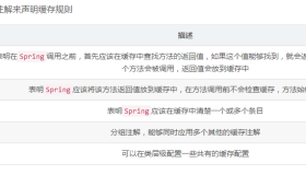 SpringBoot集成Redis的三种方式