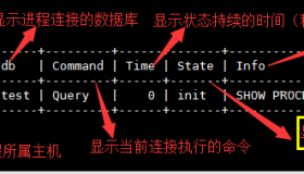 MySQL SQL慢查询优化经历与处理方案