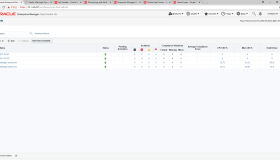 OEMCC13.2 添加监控目标