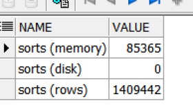 Oracle日常性能问题查看