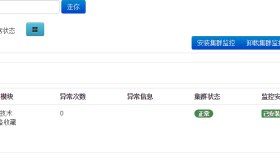 Riak集群监控详解