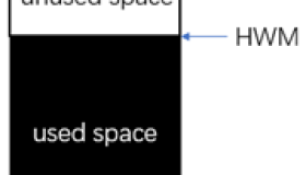 Oracle高水位标记（HWM）