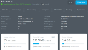 Linux服务器监控工具NodeQuery与NodeInfo
