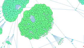 什么选择图形数据库，为什么选择Neo4j？