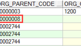 Oracle的start with connect by prior如何使用