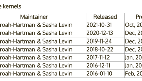 聊一聊CentOS 7升级内核方案