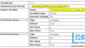 Linux下MySQL5.7安装部署详细教程