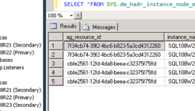 AlwaysOn–SYS.dm_hadr_instance_node_map 返回0行