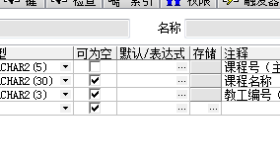 Oracle数据库，非空约束、主键约束、外键约束、唯一约束