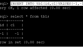 MySQL教程-当AUTO_INCREMENT自增遇到0