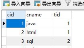 SQL优化 MySQL版 -分析explain SQL执行计划