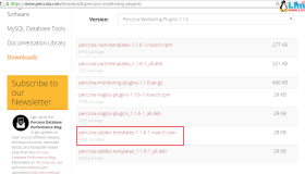 如何在Zabbix上安装MySQL监控插件PMP