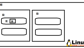 Linux下安装Oracle Database 11g R2 图文详解教程