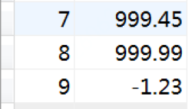 MySQL数据类型decimal(m,d)的说明