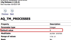 Oracle参数设置之set与reset的实际案例
