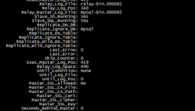 MySQL主从复制原理应用基础