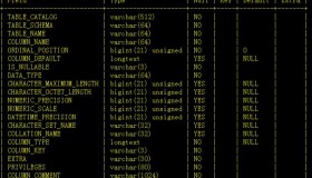 MySQL和Oracle的添加字段的处理差别