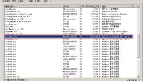 SQL Server 性能优化之Perfmon指标