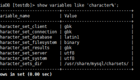 MariaDB插入中文数据乱码解决过程