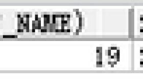 Oracle nvarchar2 错误解决方案