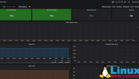 构建高大上的MySQL监控平台