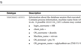 Oracle未开启审计情况下追踪表变更记录