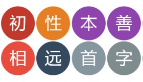 用字母替代图片脚本：LetterAvatar