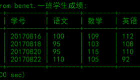 MySQL备份与恢复详述