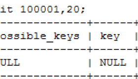 MySQL百万级分页优化