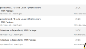 CentOS 6 安装 MySQL 8.0.x