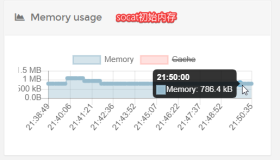 socat与Brook 端口转发非权威对比测试，到底孰强孰弱？