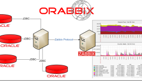 Zabbix通过Orabbix监控Oracle数据库