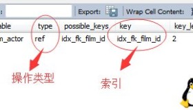 MySQL调优系列基础篇