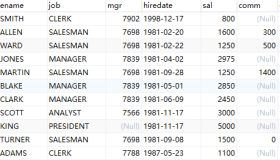 MySQL数据库之视图
