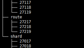 MongoDB集群架构之分片架构