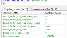MySQL InnoDB内存压力判断以及存在的疑问