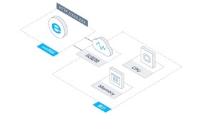 非阿里云主机使用阿里云主机监控，将Zabbix切换到阿里云监控