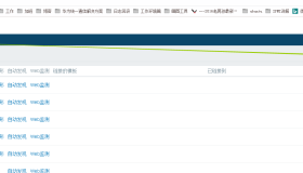 Zabbix监控MySQL图文详解