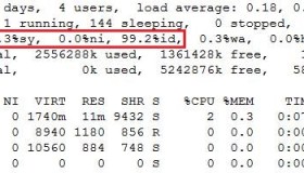Linux上设置大内存页解决kswapd0进程过渡消耗cpusys的问题