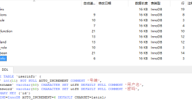 Navicat Premium 常用功能讲解