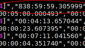 MySQL slow_log日志表出现非法字段值