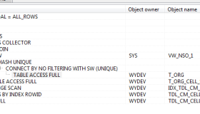 Oracle中connect by语句的优化