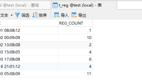 MySQL按日期分组并统计截止当前时间的总数实例教程