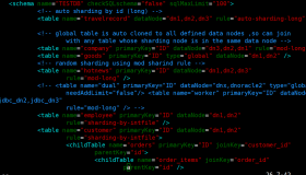 MyCat读写分离与主从切换