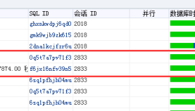 ORA-20000无效索引故障解决方案