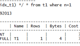 Oracle固定SQL的执行计划(一)—SQL Profile