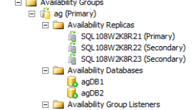 AlwaysOn Group Listener